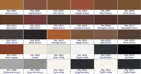 Ral Color Chart Ral Colour Chart Vlrengbr