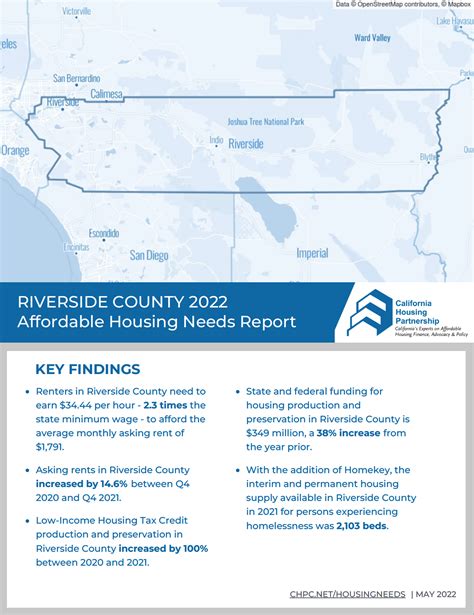 Riverside County Housing Need Report 2022 California Housing Partnership