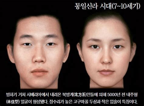 Koreas Average Faces In The Past Present And Future K Pop K Fans