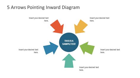 5 Arrows Pointing Inward Diagram For Powerpoint Slidemodel