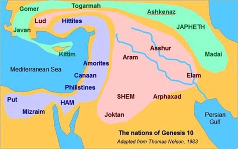 Genesis 10 11 Table Of Nations Shem Ham And Japeth Bible Facts