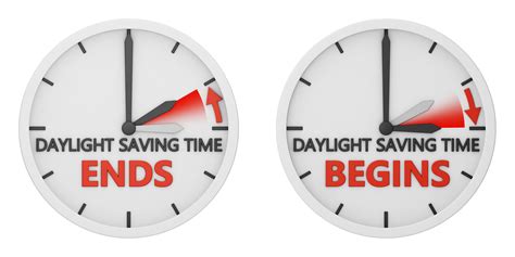 When Does Daylight Savings Time End In Washington State Doretha Akins