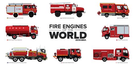 What Fire Trucks Look Like Around The Globe