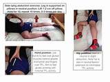 Images of Exercises Hip Bursitis
