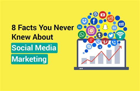 5 Interesting Facts You Might Not Know About Social Media Marketing Images