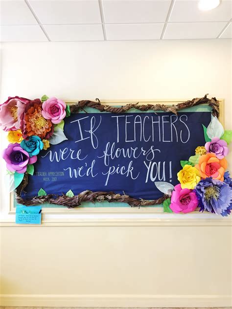 How do you see the diy bulletin board ideas above? 27 DIY Cool Cork Board Ideas, Instalation & Photos | Back ...