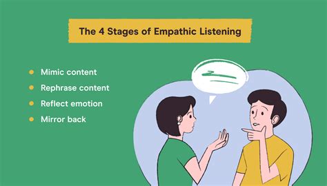 how to implement empathic listening to engage your team pareto labs