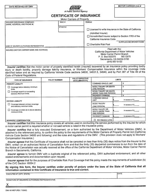 Understanding A Certificate Of Insurance Financial Report