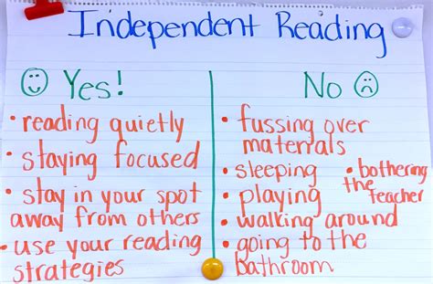 Overall Guidelines | Reading Recovery