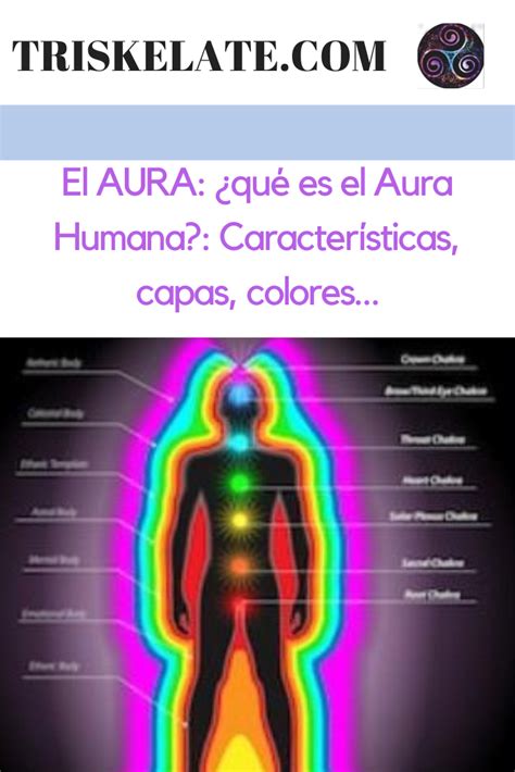 El Aura ¿qué Es El Aura Humana Características Capas Colores Lectura Del Aura Oracion