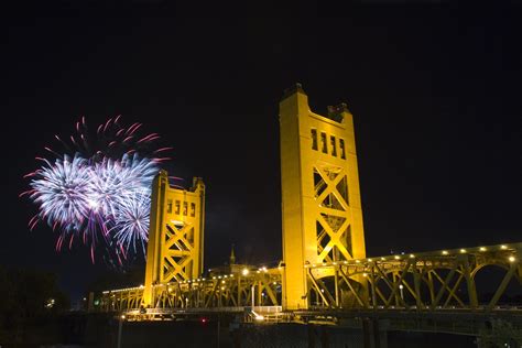 Forbes names Sacramento best place to live in California - CBS Sacramento