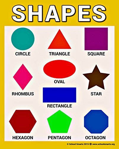 Shapes Poster For Classroom Wall Or Home 17 X 22 Shapes Chart For
