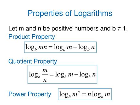 Ppt 85 Properties Of Logarithms 3212014 Powerpoint Presentation