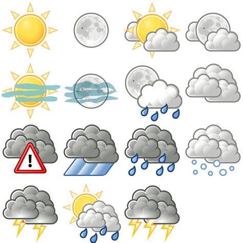 Weather Icons Vector Free Download Creazilla