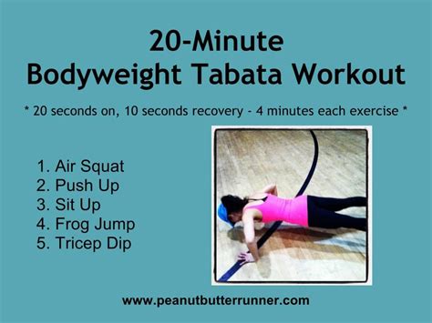 Tabata Training Minute Workout Peanut Butter Runner Tabata Workouts Minute