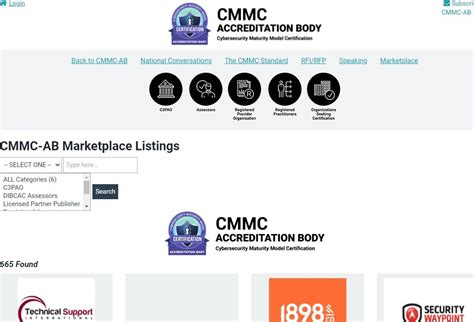 Cmmc Ab Launches Industry Advisory Council Cmmc Information Institute