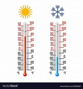 Cold And Thermometer With Celsius And Fahrenheit Scales Icons For
