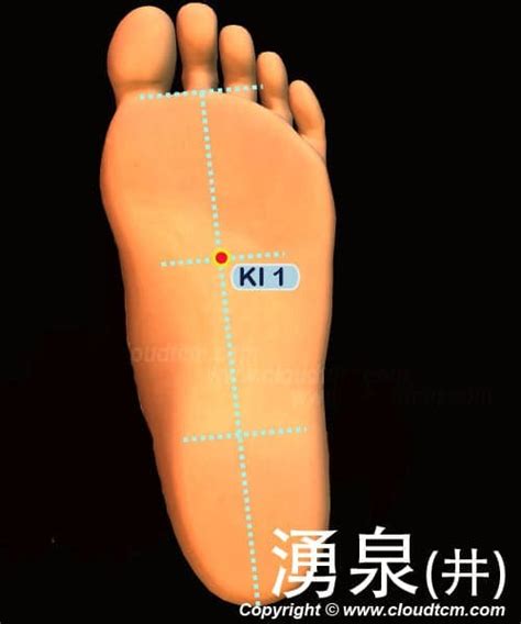 湧泉穴可改善腎虛失眠肺病便秘腹瀉 雲端中醫養生