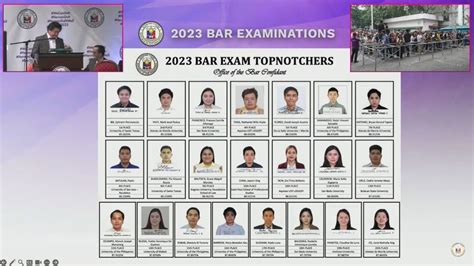 Bar Exam Results List Of Passers And Topnotchers Official My XXX Hot Girl