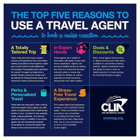 Are there drawbacks to using cryptocurrency? Why you should use a travel agent for your next cruise ...