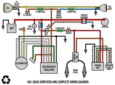 Shematics electrical wiring diagram for caterpillar loader and tractors. Wiring Diagram For 1979 Yamaha Xs650