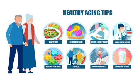 Healthy Aging Clipart