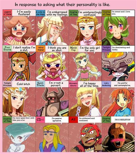 Mis Estados De Animo V The Legend Of Zelda Legend Of Zelda Characters