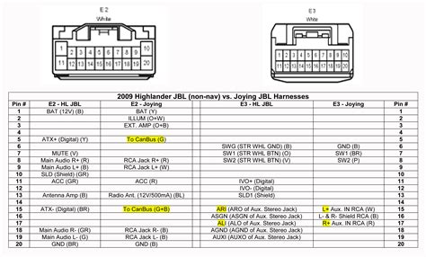 1997 Toyota Camry Radio Wiring Diagram Database Wiring Diagram Sample