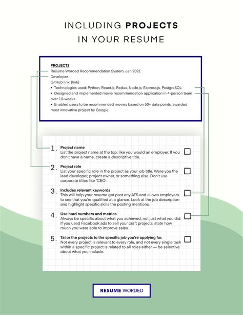 How To List Projects On A Resume