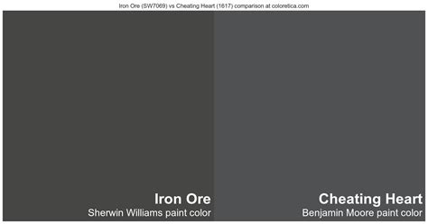 Sherwin Williams Iron Ore Sw Vs Benjamin Moore Cheating Heart