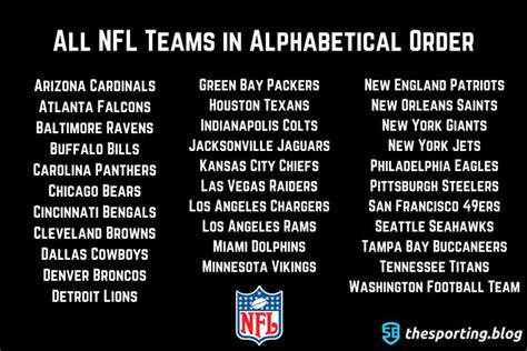 Nfl Team List The 32 Nfl Teams In Alphabetical Order — The Sporting Blog