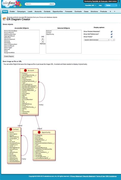 Github Rsoesemannsalesforce Plantuml Salesforce App To Generate Uml