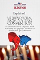 US Presidential Nominating Conventions: Origin, History & Significance ...