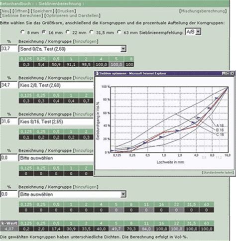 Realitätsnah berechnen lässt, die wiederum als beschreibende größe für das. Betonhandbuch mit neuen Betonentwurfsprogramm online