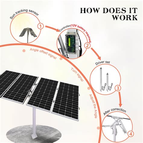 Buy Eco Worthy Solar Panel Tracking System Dual Axis With Tracker