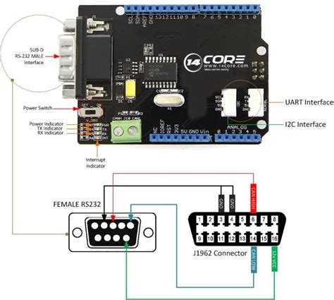 Shematics electrical wiring diagram for caterpillar loader and tractors. Wiring the MCP2515 Shield with OBD on Arduino | 14core.com