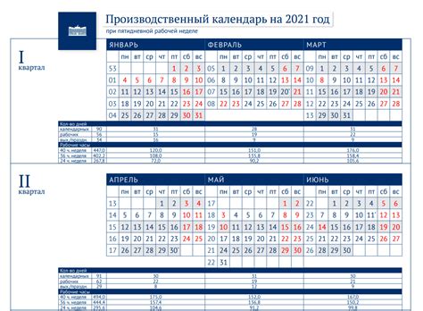 Вы можете скачать производственный календарь на 2021 год в высоком качестве. Отдыхать не работать: полный производственный календарь на ...