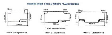Pressed Steel Profiles Profiles Of Door Frames Manufacturer From
