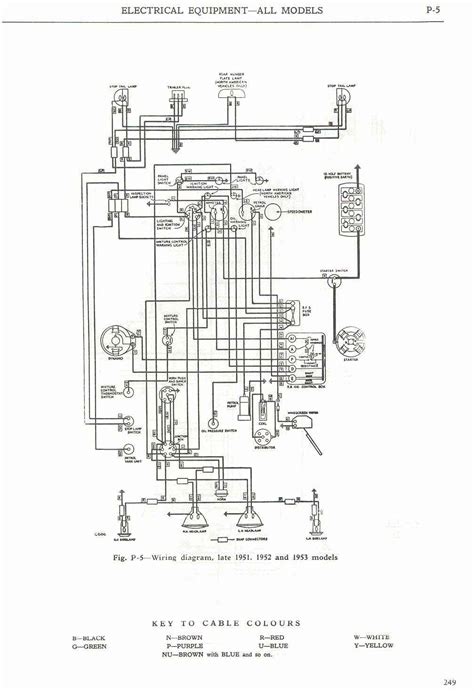 [diagram] Land Rover Discovery 1 Electrical Wiring Diagram Mydiagram Online