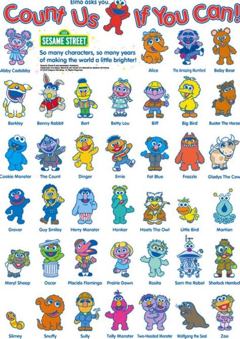 Name Of Sesame Street Characters With Pictures Sesame Street Muppets Sesame Street Sesame