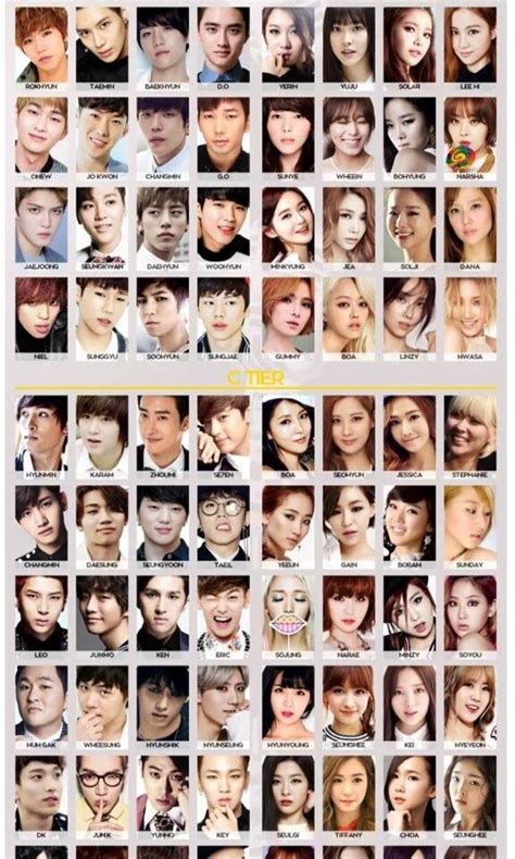 29 Kpop Vocal Analysis Ranking Kpop Lovin