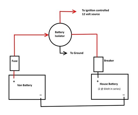 First question, will the vehicle start with out cabin battery installed (because i have no voltage driving the fuel pump circuit? Rv Battery Isolator Wiring Diagram | Wiring Diagram