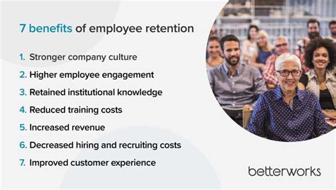 Why Employee Retention Is Important For Your Business Success Betterworks