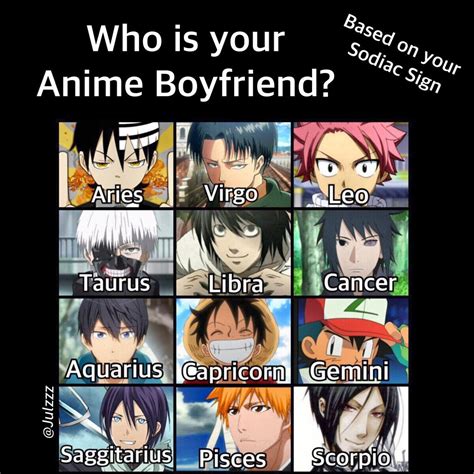 Who Is Your Anime Bf Made By Julzzz Anime Boyfriend Anime
