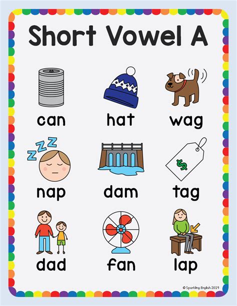 Short Vowel Sound Activities