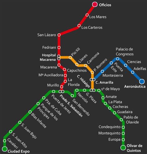 Getting Around Seville By Metro Bus Tram Or Taxi Timetable Route