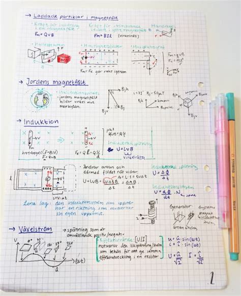 Studyblrbunny Physics Notes School Study Tips Study Notes