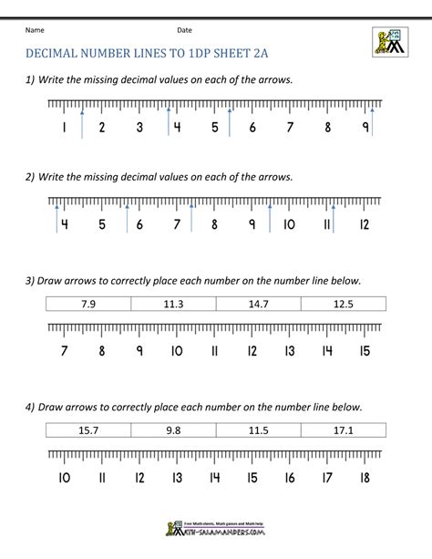 Decimals On A Number Line Worksheet