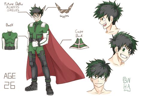 So I Decided To Age Deku Up Ten Years And Altered His Hero Costume Lol