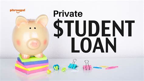 How To Find And Apply For Private Student Loans Phroogal
